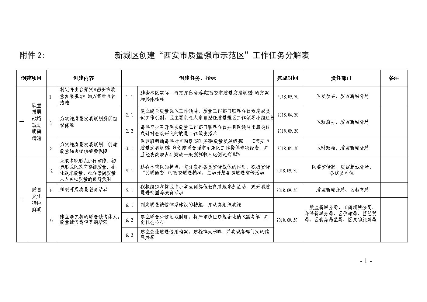实时比分