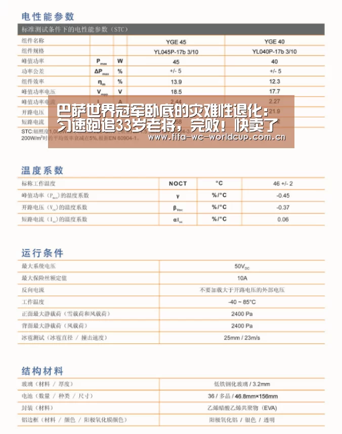 巴萨世界冠军卧底的灾难性退化:匀速跑追33岁老将,完败!快卖了吧【实时比分】(图4) 实时比分