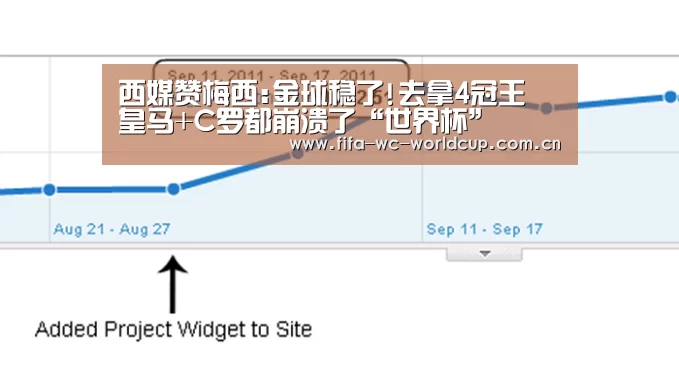西媒赞梅西:金球稳了!去拿4冠王 皇马+C罗都崩溃了“世界杯”(图4) 比赛集锦