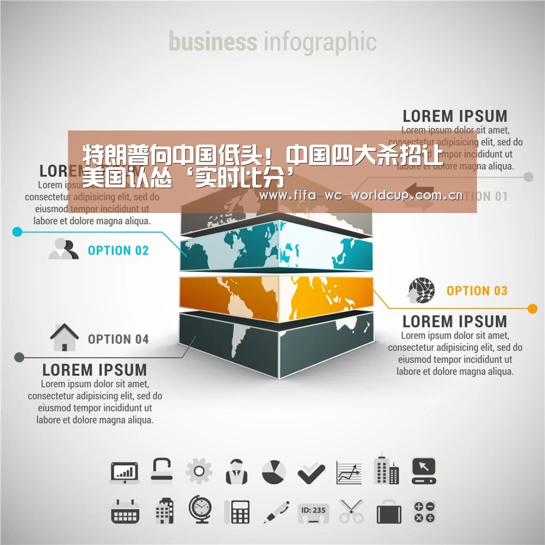 特朗普向中国低头!中国四大杀招让美国认怂‘实时比分’(图1) 世界杯直播